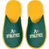 Men's FOCO Oakland Athletics Scuff Slide Slippers -STANCE shop 5371320