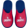Men's FOCO St. Louis Cardinals Scuff Slide Slippers 2 Men's FOCO St. Louis Cardinals Scuff Slide Slippers -STANCE shop 5371406