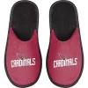 Men's FOCO Arizona Cardinals Scuff Slide Slippers 1 Men's FOCO Arizona Cardinals Scuff Slide Slippers -STANCE shop 5373936
