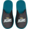 Men's FOCO Jacksonville Jaguars Scuff Slide Slippers 1 Men's FOCO Jacksonville Jaguars Scuff Slide Slippers -STANCE shop 5374239