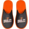 Men's FOCO Baltimore Orioles Scuff Slide Slippers 2 Men's FOCO Baltimore Orioles Scuff Slide Slippers -STANCE shop 5375615