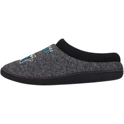 Men's FOCO San Jose Sharks Cup Sole Slippers 7 Men's FOCO San Jose Sharks Cup Sole Slippers -STANCE shop 5385342 ALT2