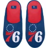 Men's FOCO Philadelphia 76ers Big Logo Colorblock Mesh Slippers 1 Men's FOCO Philadelphia 76ers Big Logo Colorblock Mesh Slippers -STANCE shop 5390857