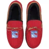 Men's FOCO New York Rangers Corduroy Moccasin Slippers -STANCE shop 5401515