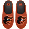 Men's FOCO Baltimore Orioles Big Logo Colorblock Mesh Slippers -STANCE shop 5402425