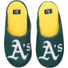 Men's FOCO Oakland Athletics Big Logo Colorblock Mesh Slippers 1 Men's FOCO Oakland Athletics Big Logo Colorblock Mesh Slippers -STANCE shop 5402599