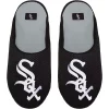 Men's FOCO Chicago White Sox Big Logo Colorblock Mesh Slippers 1 Men's FOCO Chicago White Sox Big Logo Colorblock Mesh Slippers -STANCE shop 5411993