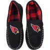 Men's FOCO Arizona Cardinals Team Logo Flannel Moccasin Slippers 1 Men's FOCO Arizona Cardinals Team Logo Flannel Moccasin Slippers -STANCE shop 5802187