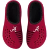Men's FOCO Alabama Crimson Tide Big Logo Sherpa-Lined Clog Slippers 1 Men's FOCO Alabama Crimson Tide Big Logo Sherpa-Lined Clog Slippers -STANCE shop 5983098