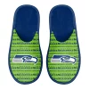 Men's FOCO Seattle Seahawks Scuff Logo Slide Slippers -STANCE shop 6105166