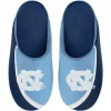 Men's FOCO North Carolina Tar Heels Big Logo Color Edge Slippers 1 Men's FOCO North Carolina Tar Heels Big Logo Color Edge Slippers -STANCE shop 6111659