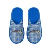 Men's FOCO Orlando Magic Scuff Logo Slide Slippers -STANCE shop 6136328
