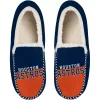 Men's FOCO Houston Astros Colorblock Moccasin Slippers -STANCE shop 6155363
