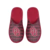 Men's FOCO Oklahoma Sooners Scuff Logo Slide Slippers 2 Men's FOCO Oklahoma Sooners Scuff Logo Slide Slippers -STANCE shop 6163684